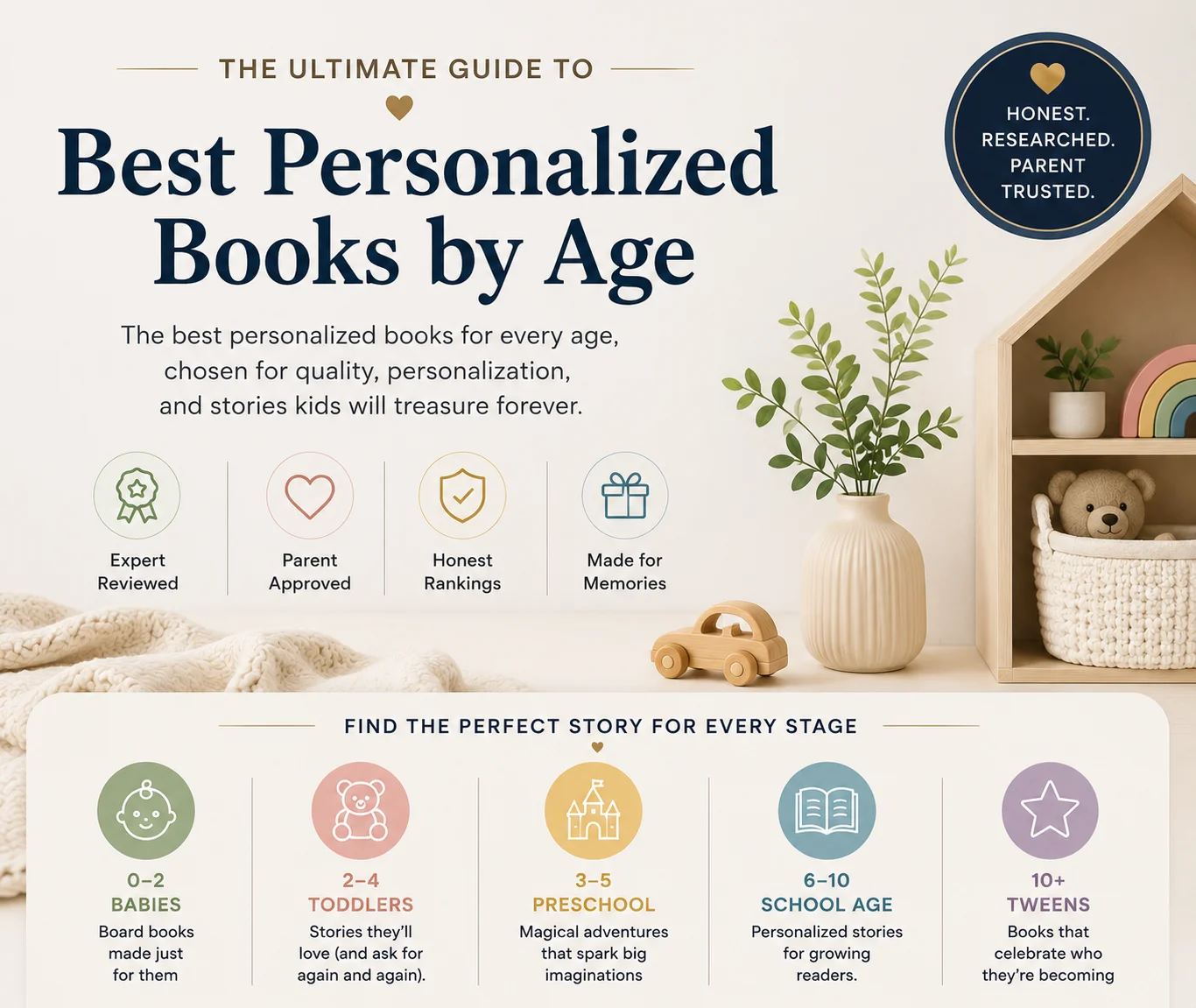 Flat lay comparison of personalized children's books by age group and story type